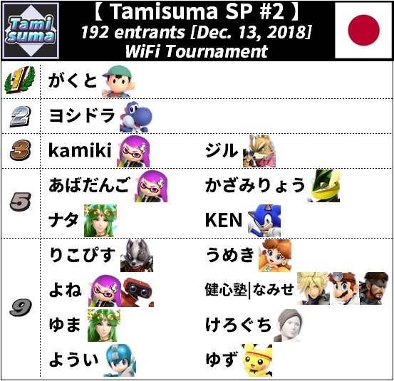 決まりました】SwitchLiteザシアン・ザマゼンタ+スマブラSP