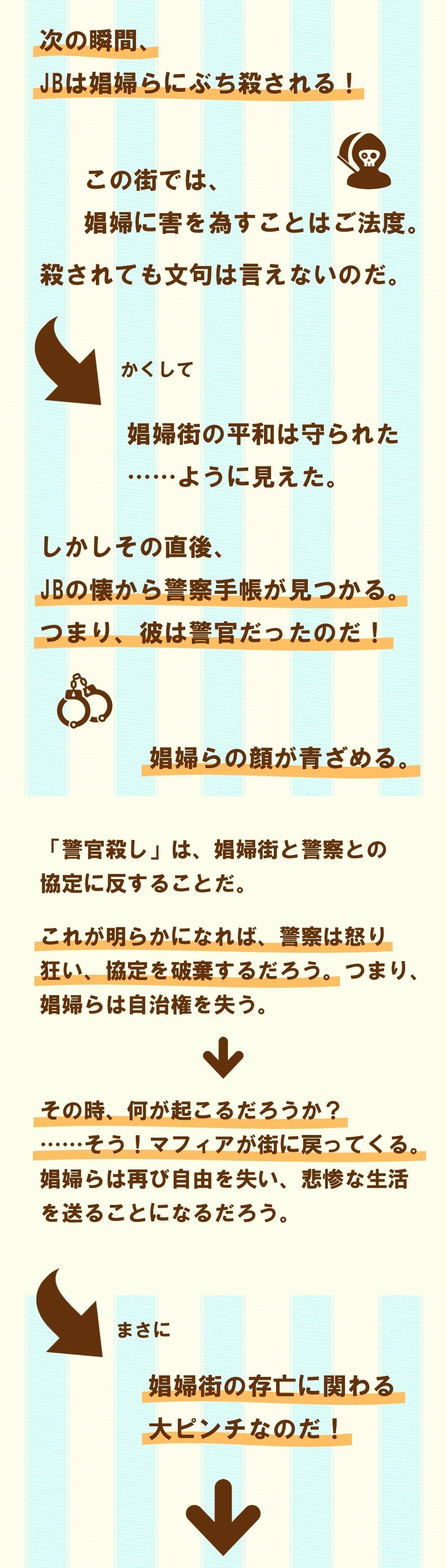 男なら 元カノにカッコ悪いところは見せられないよな シン シティ 4 100 ツールズ 創作の技術 Note 男なら 元カノにカッコ悪いところは見せられないよな シン シティ 4 100 ツールズ 創作の技術 Note