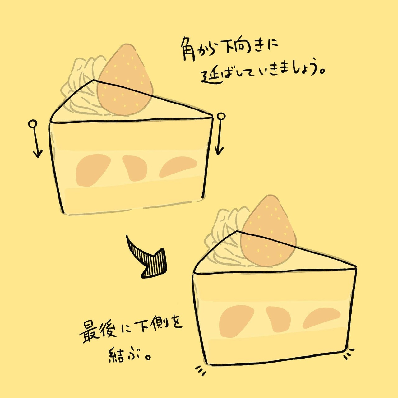 上 ケーキ イラスト 書き方 犬 イラスト 無料