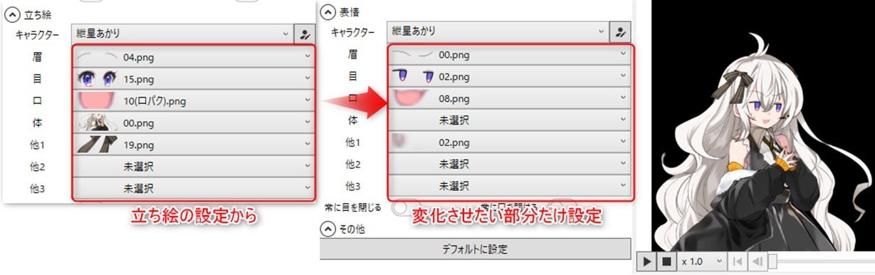 Voiceroid実況にymm4を使いたい人のメモ 立ち絵に関する色々 ゆっくりmoviemaker4a Bluemist Note