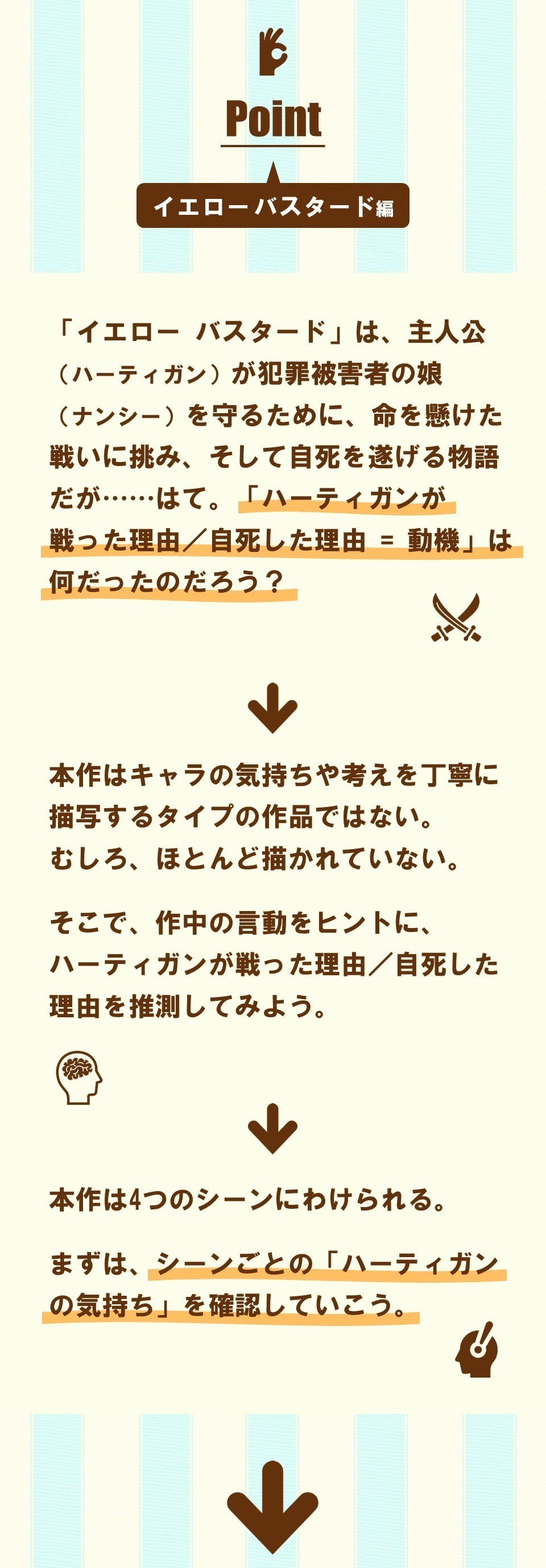 社会のゴミ が 別の 社会のゴミ を道連れにして死ぬなんて最高のハッピーエンドだよね シン シティ 7 100 ツールズ 創作の技術 Note