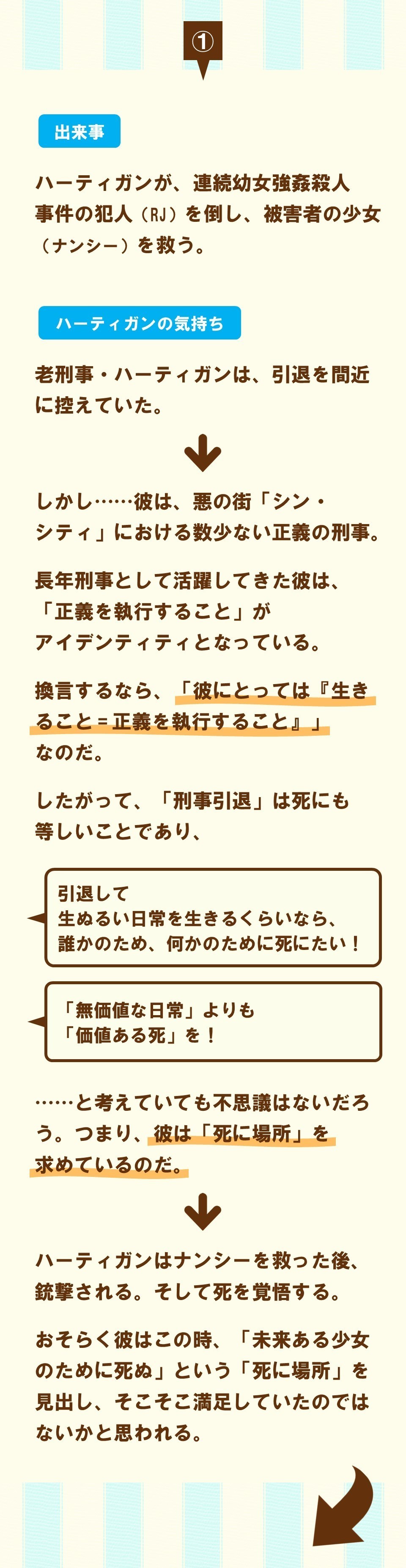 社会のゴミ が 別の 社会のゴミ を道連れにして死ぬなんて最高のハッピーエンドだよね シン シティ 7 100 ツールズ 創作の技術 Note