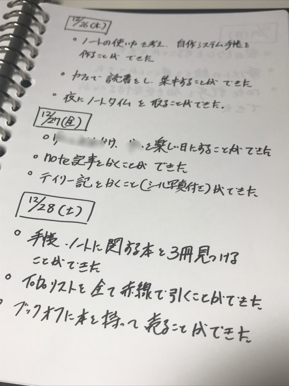 システム手帳化ノートの作り方とポイント 何回失敗してもやり直せるのが良い所 まーさん Note