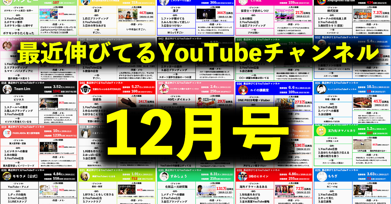壁紙最高のトップ ほとんどのダウンロード はやくおとなになりたいんだ ポケモン