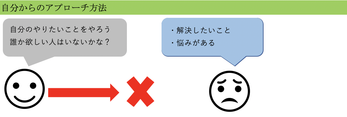 スクリーンショット 2019-12-31 10.24.23