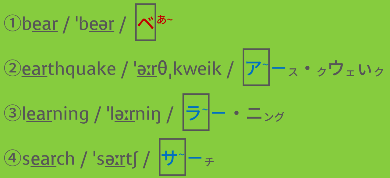 発音問題５-02