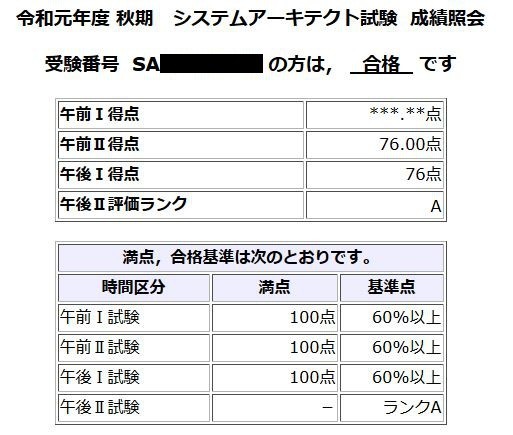 システムアーキテクト試験に一発合格した 老楽 Note