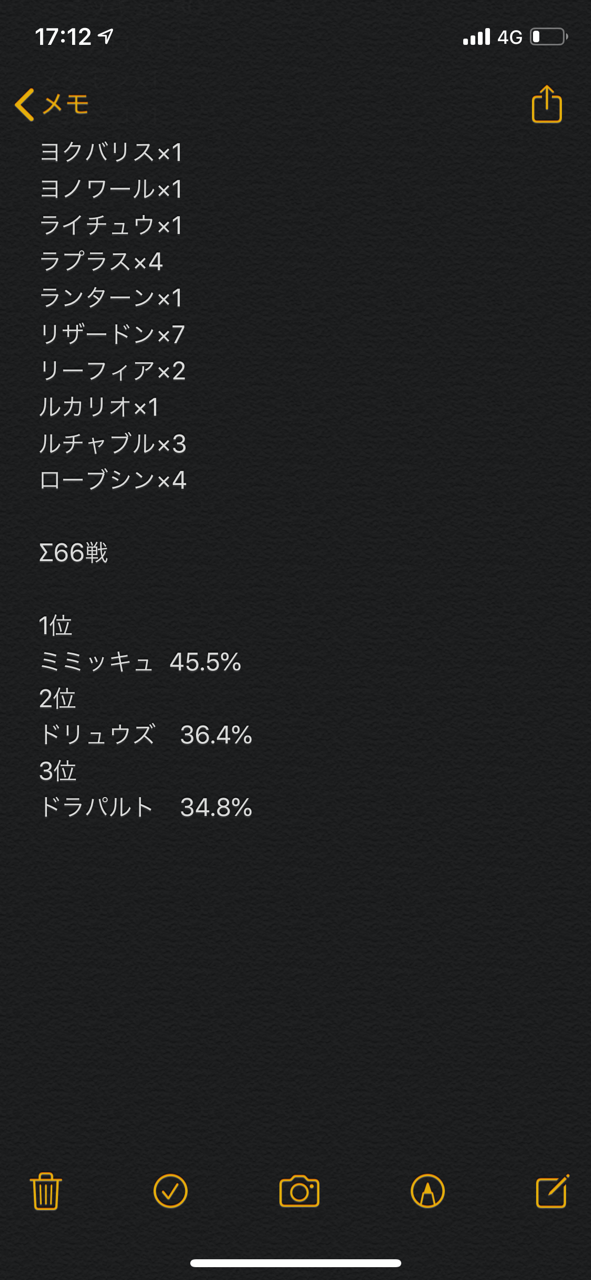 ポケモン剣盾ランクマッチ考察 さいきゃん Note