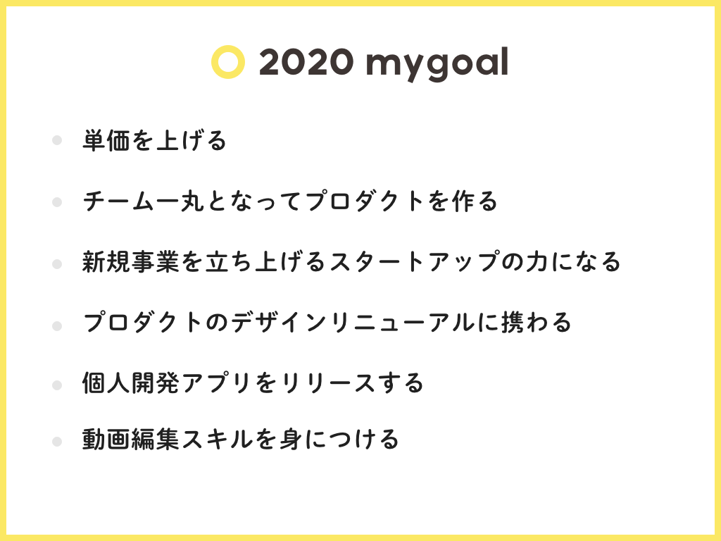 年 今年の抱負と改めて自己紹介 Sayaka Osanai Note