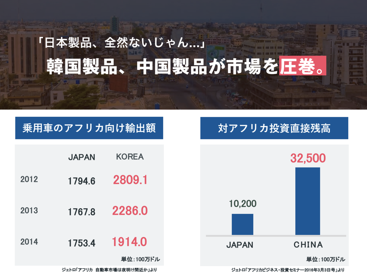 本気で合格したい学生必見 トビタテ 留学japanで新興国へ行くなら押さえておきたいポイントまとめ あべまさき Note