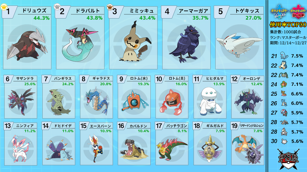 おき みやげ み がわり