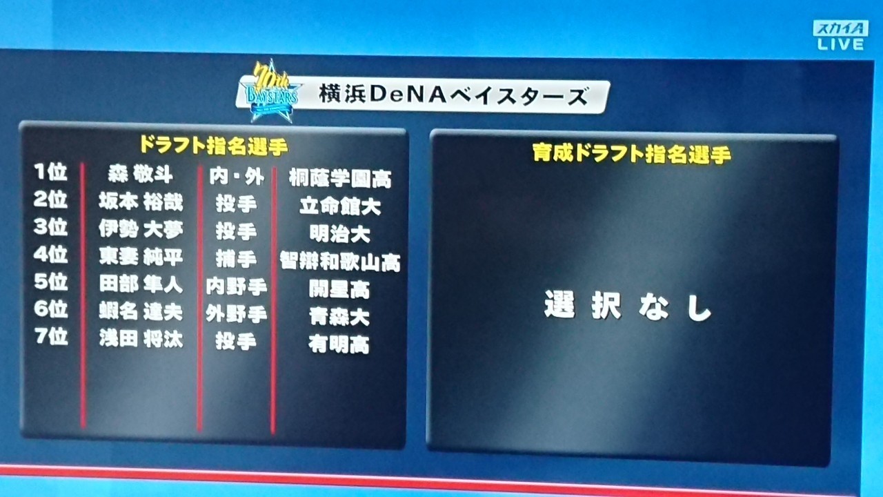 19年ベイスターズ ドラフト寸評 なべマガジン Note