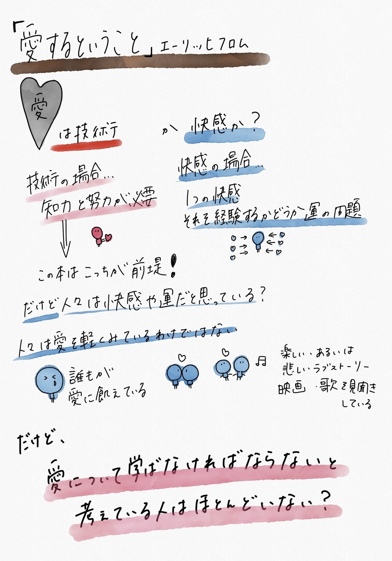 愛する という こと 本当の愛とはなにか エーリッヒ フロム 愛するということ