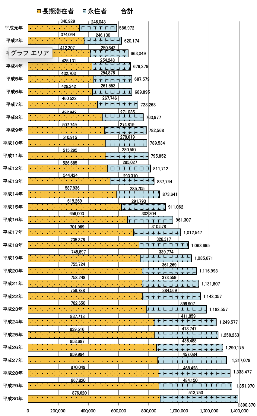 海外に興味がない人に見て欲しい 社会の流れに背いています Koji Note