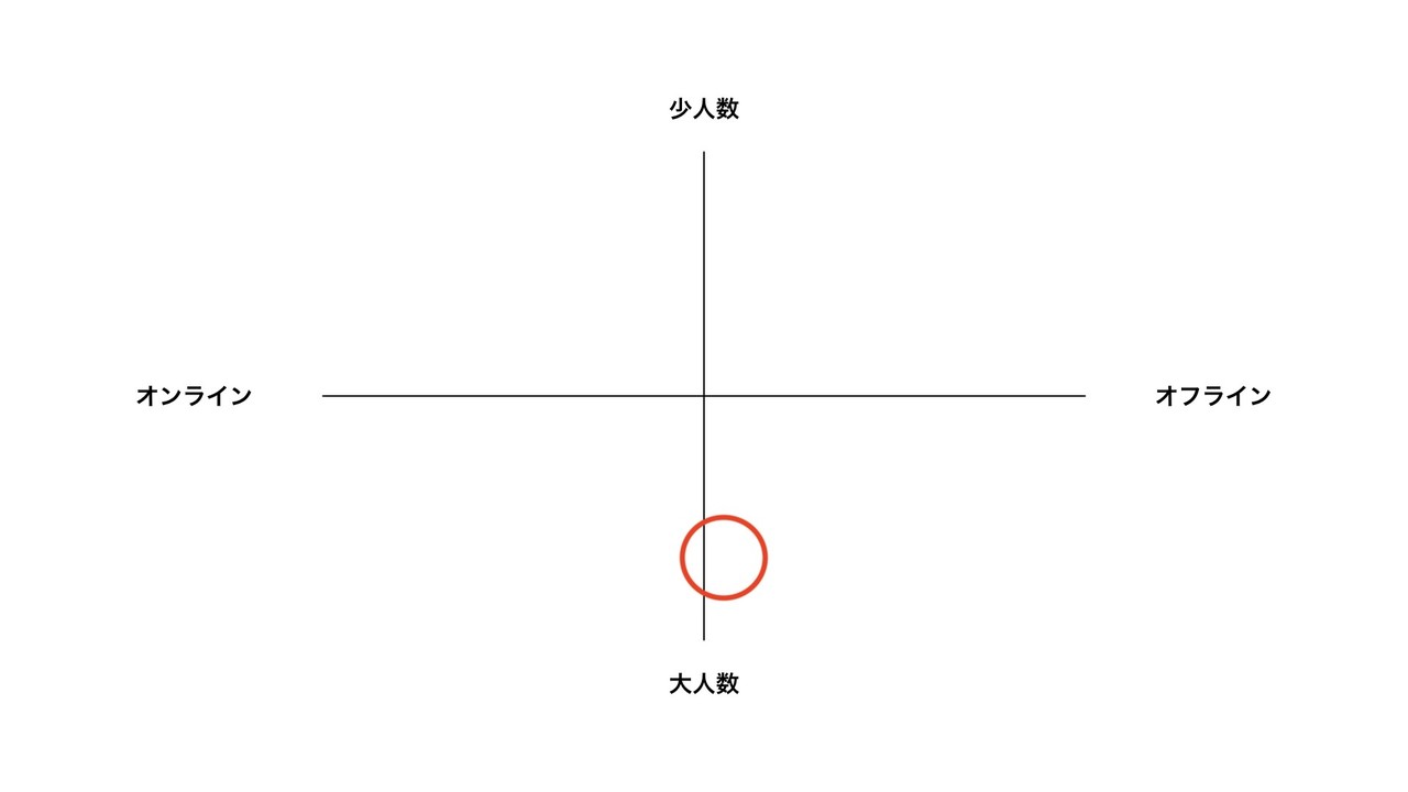 PRLTスライド_長.001のコピー
