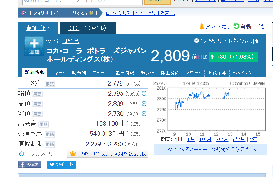 データを集める Googleスプレッドシート 中原弘貴 Note