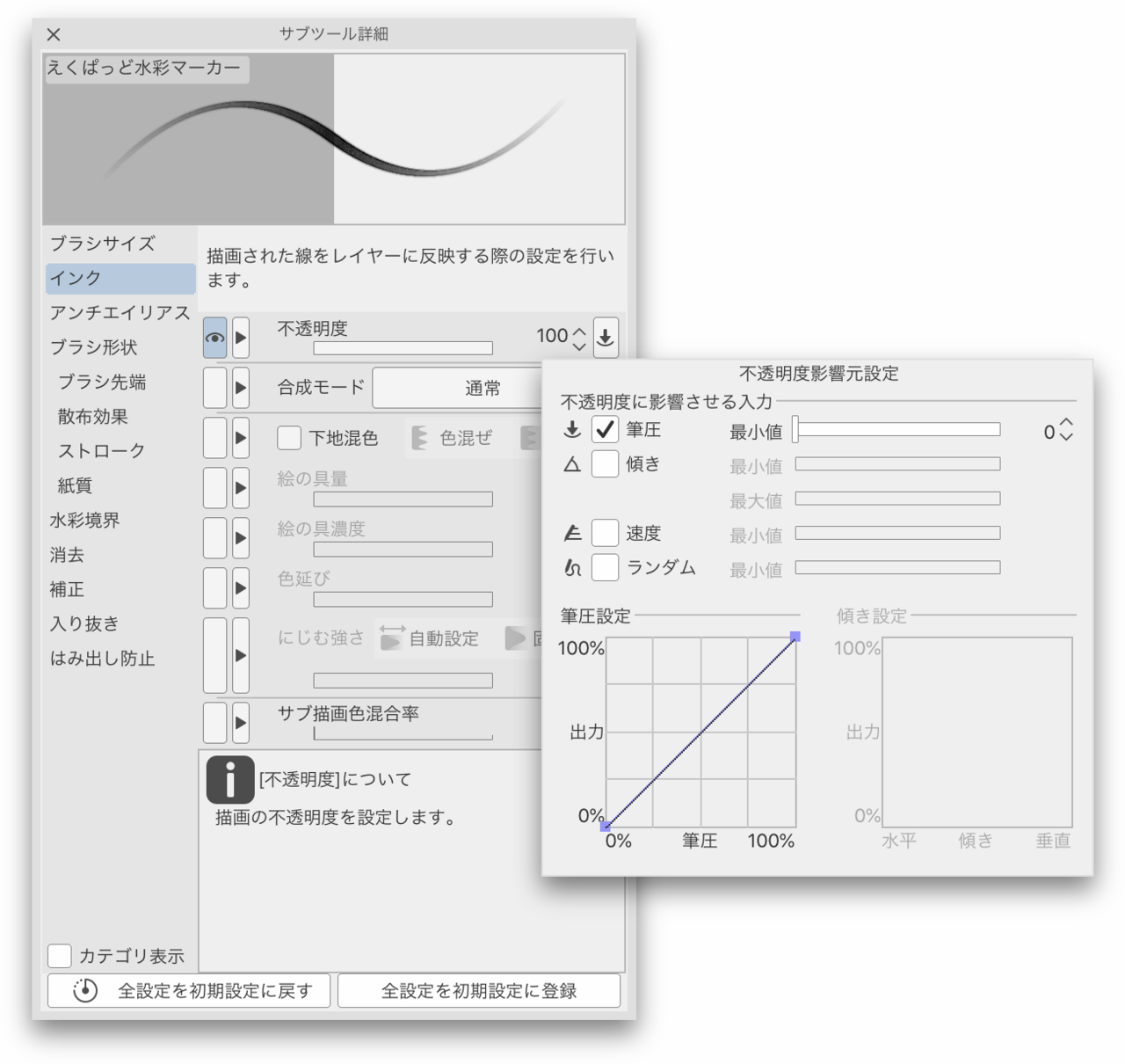 クリスタ えくぱっど水彩マーカー 素材 えく Note