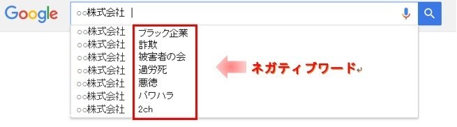 ネガティブなサジェストワードは早く削除しないと不利益が 株式会社メディアエクシード デジタルマーケティング Note