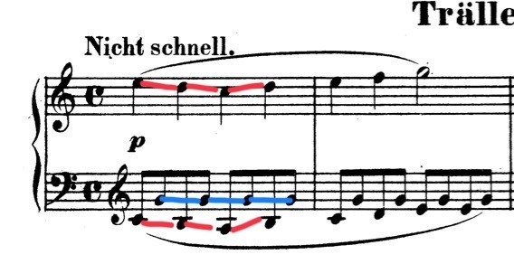 譜読み 音符を読む ではない 初心者のための 譜読み講座 ピアノレッスン Note