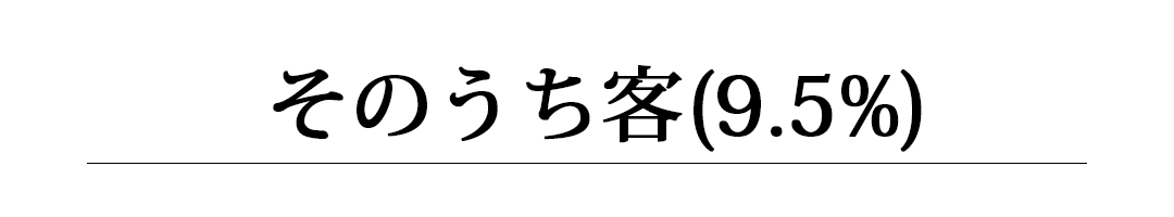 百戦錬磨の経営者を なるほど と唸らせたお客の心理状態の考え方 ストーリーを作り解決策を提示する方法とは ホンプラ君 ビジネスガチ勢 Note