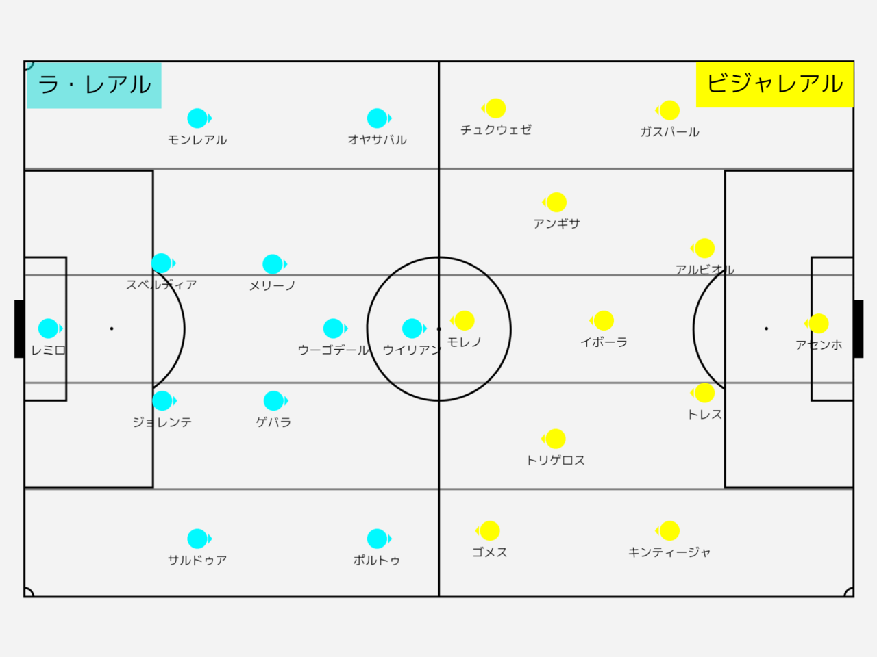 サッカー ノート ダウンロード