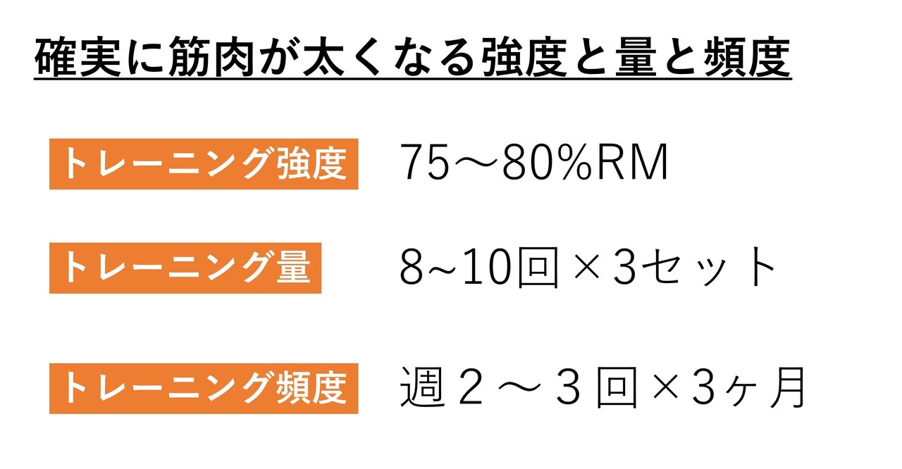 圧倒的にリハビリ現場に 筋トレ が不足している 理学療法士 ピラティス カラダnote吉田直紀 Note