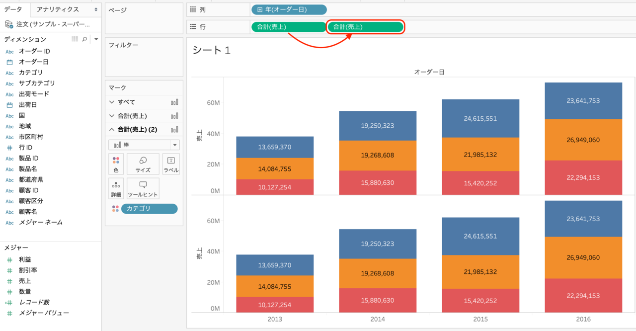 Tableau Tips 二重軸を使って表示ラベルを工夫する Tabjo Official Note