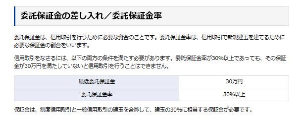 現物取引 信用取引 株直 Note