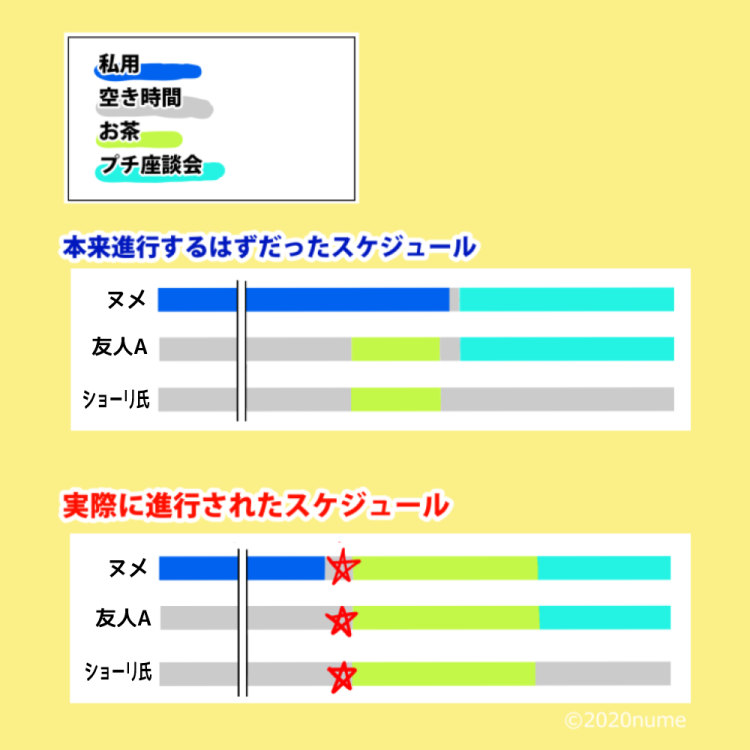 粘着アンチの炎上工作10選 私 ヌメ が燃やされた理由 ヌメ Note