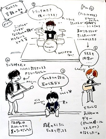 Official髭男dism Tour 19 20 Hall Travelersイラストレポその1 Mc部分のみ ポン Note