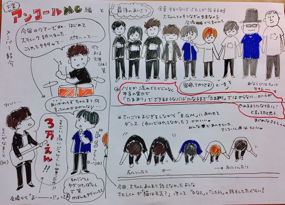 Official髭男dism Tour19 halltravelersイラストレポその２ 大宮編 ポン Note