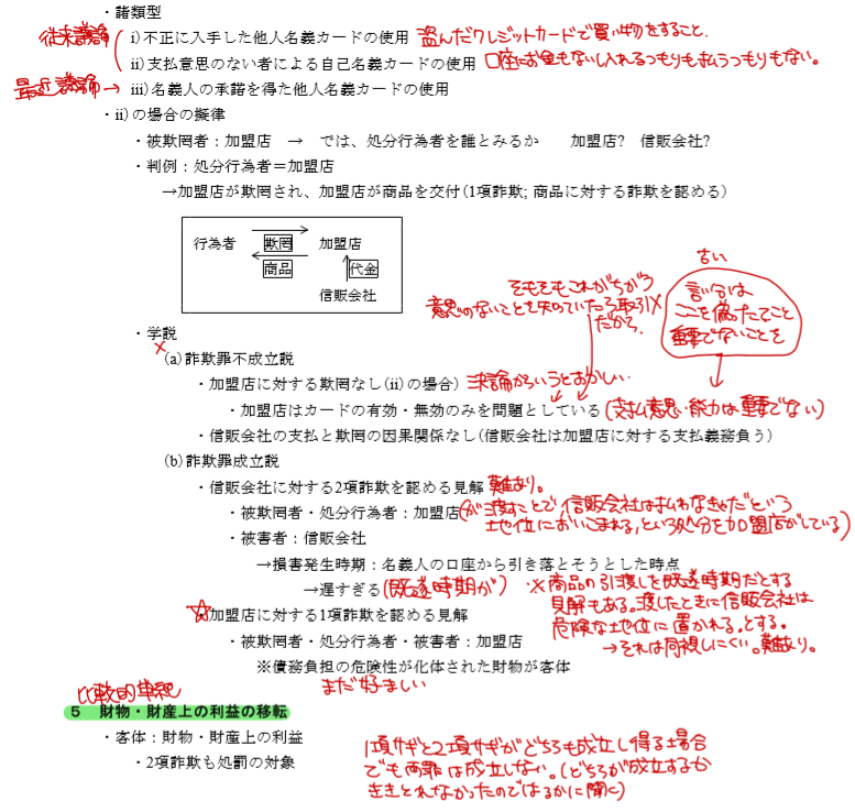 経済法まとめノート 経済法まとめノート Clearnote-勉強ノートまとめ on X: