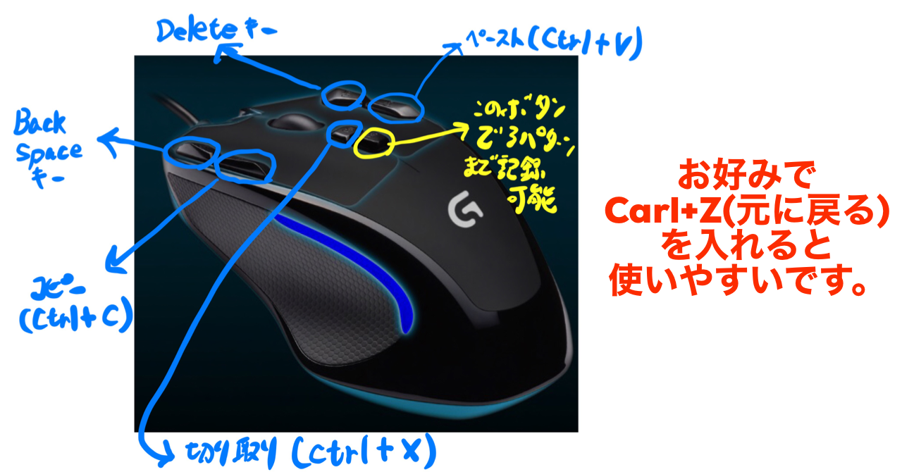 マウスとサイドボタン Hide Toyo Note