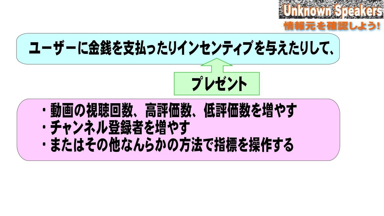 Youtube簡単使いこなし487 えーーーーー いつからプレゼント企画全般が禁止になったんですか 勘違い 誤解情報がyoutube 活動を委縮させる Noryskywalker Note