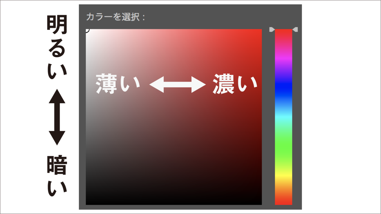 動画編集者必見 見やすいテロップの作り方11の条件 完全版 ナカドウガ Note