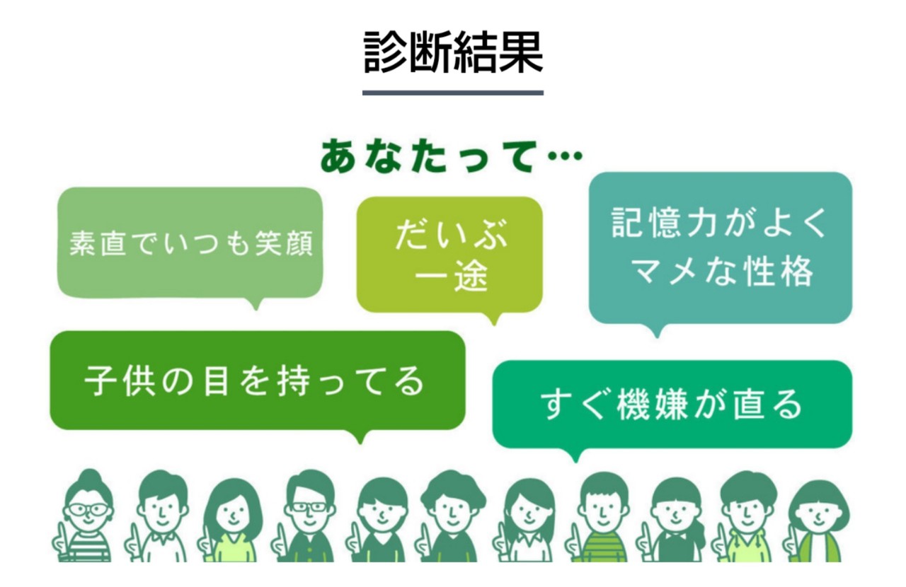 和魂診断 一霊四魂で誕生日から貴方を占います をやってみた まな Note