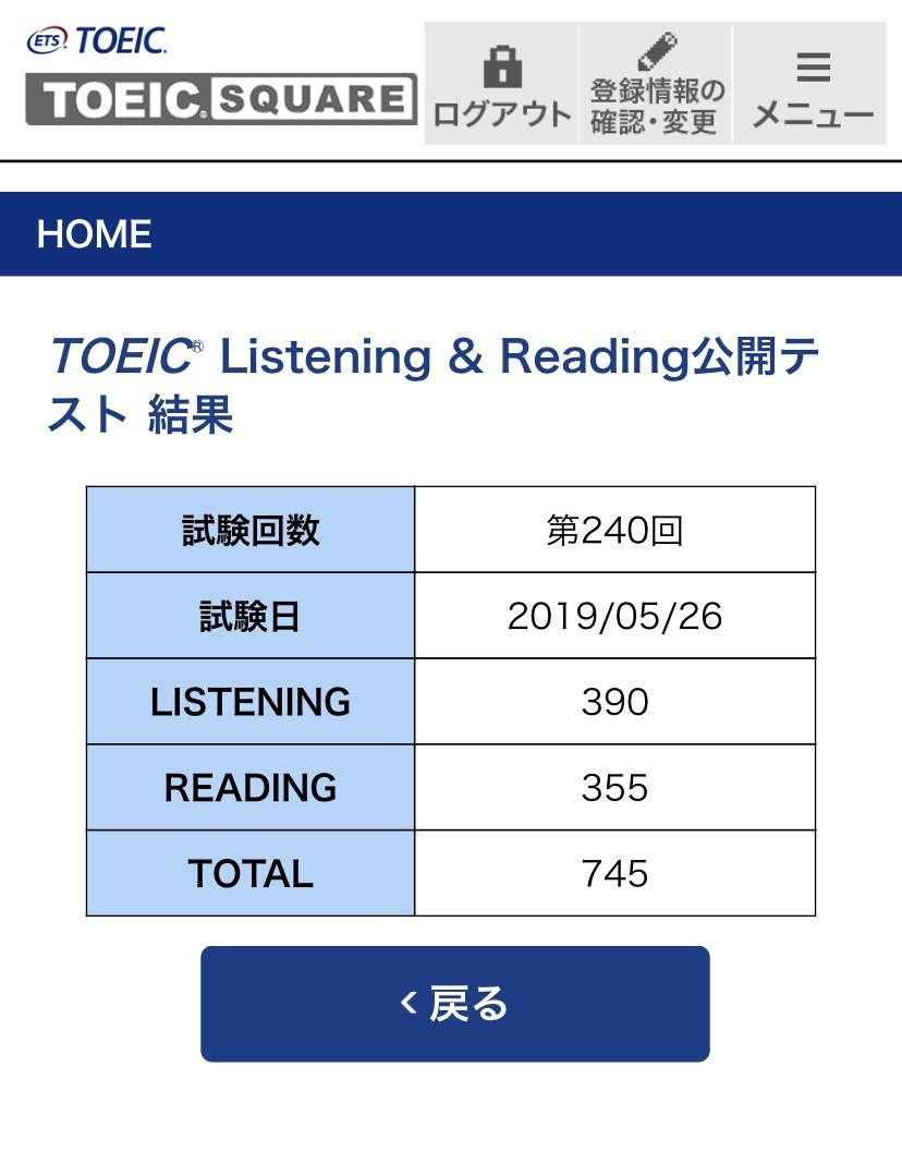 F ラン 大学 関西 強めの自虐ネタ Fランク大学の特徴