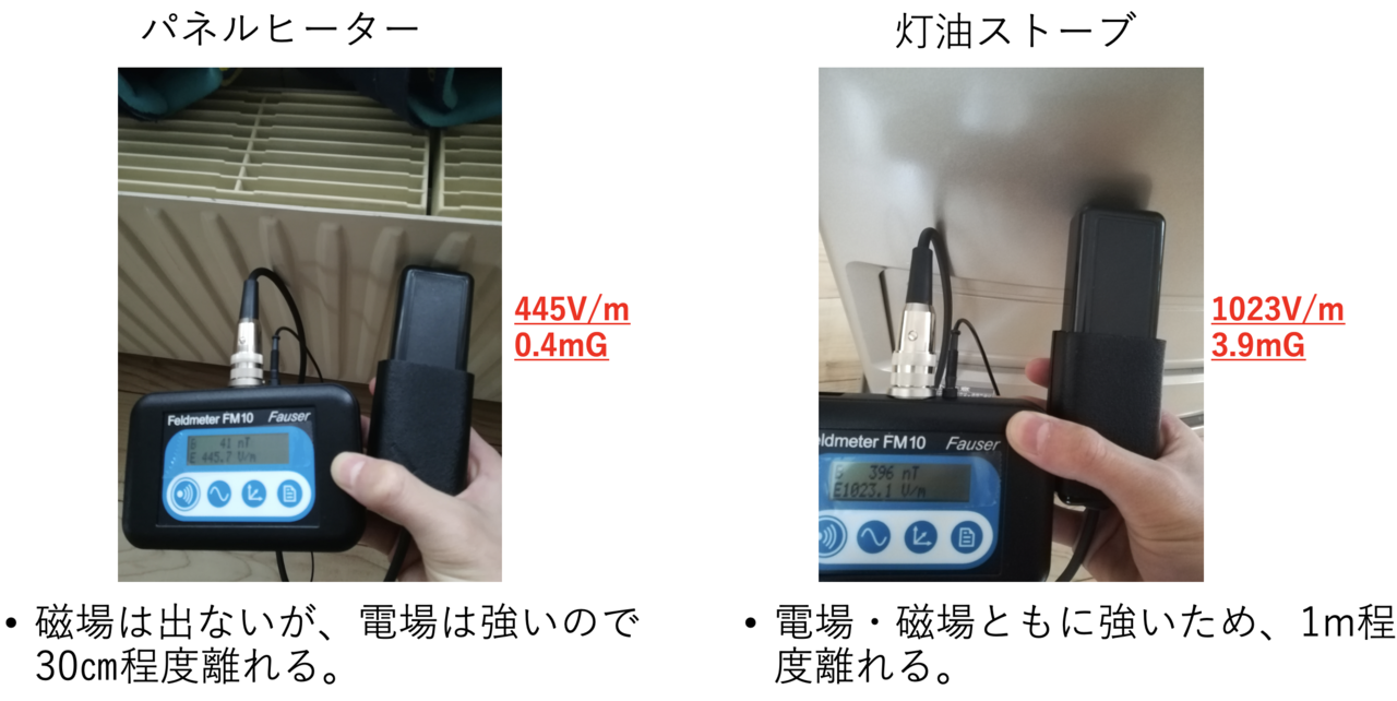 スクリーンショット 2020-01-19 10.28.42