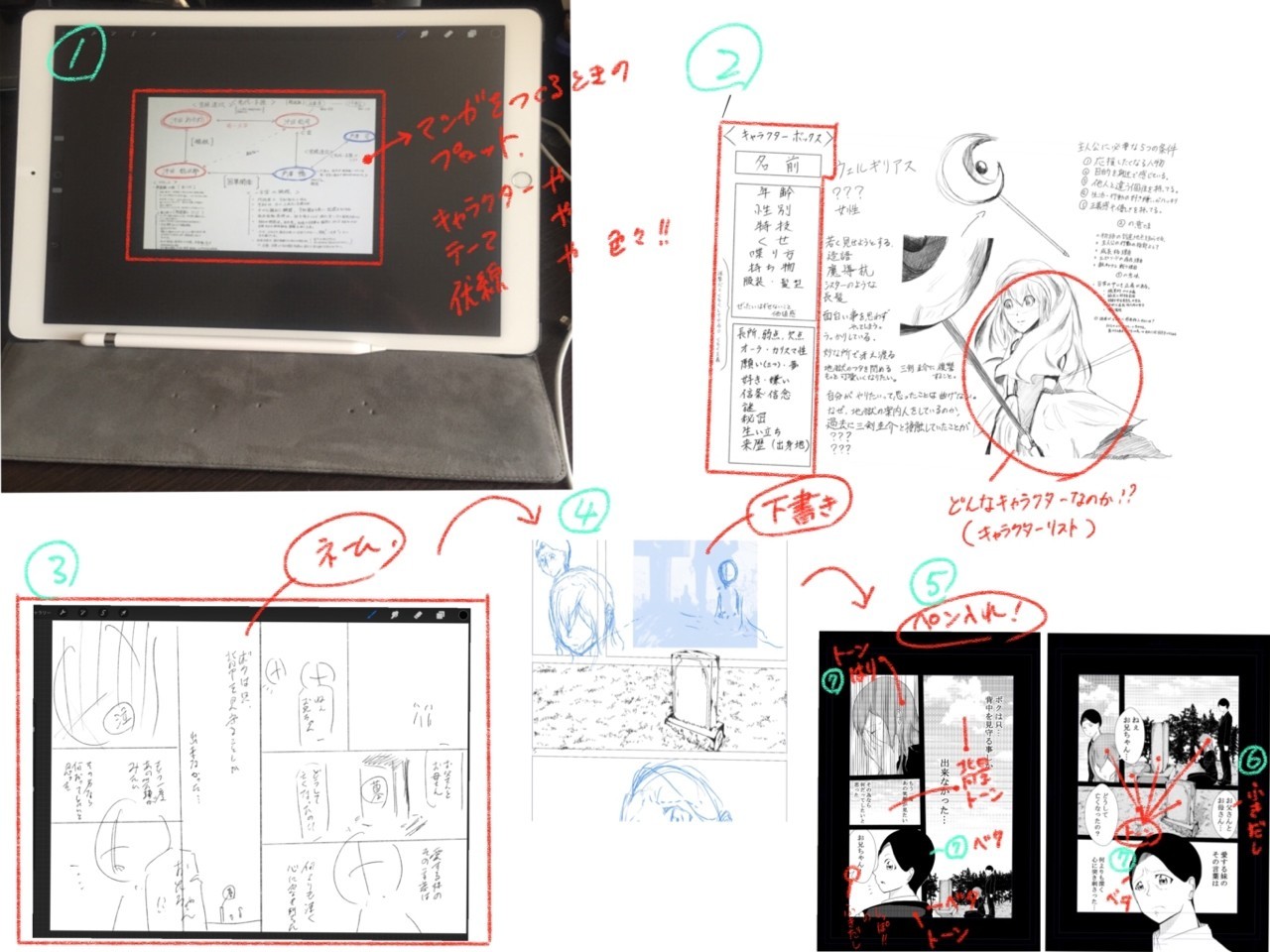 朗報 Ipadで楽しく漫画を描くのに押さえておきたいコツをお教えします W シラシラ ペンネーム Note