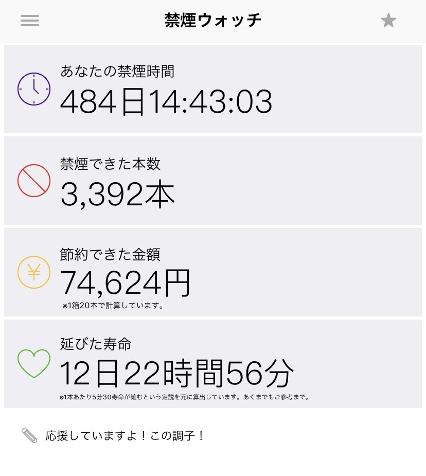 私がタバコを始めた理由 私がタバコを辞めた理由 しゅうか 0名からの塾経営記録 Note