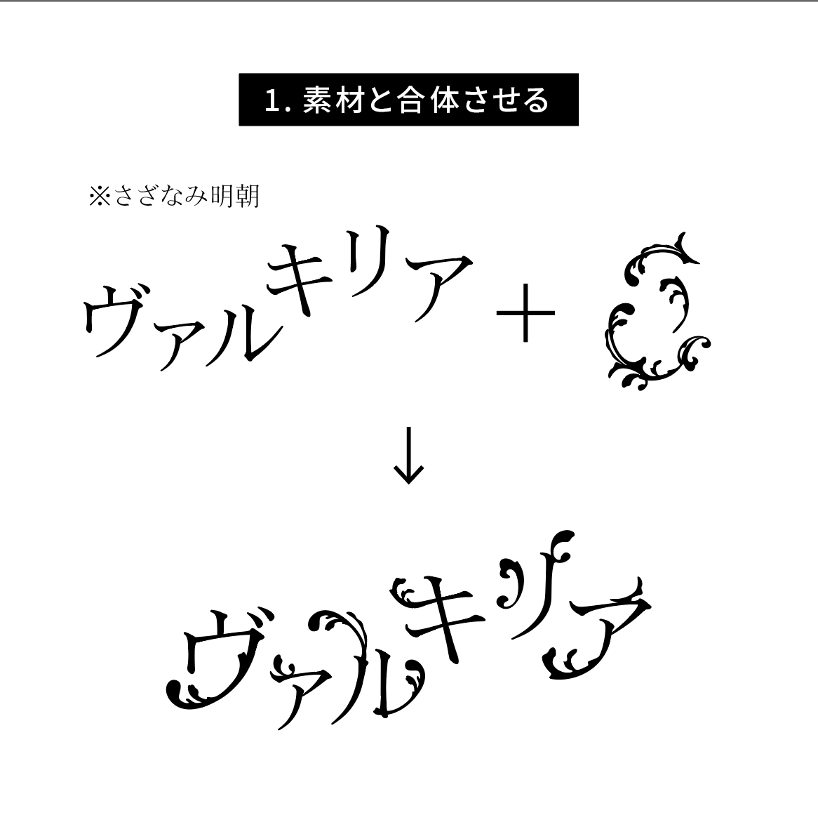 タイトルロゴによくある くるんくるんした文字 とうの Note