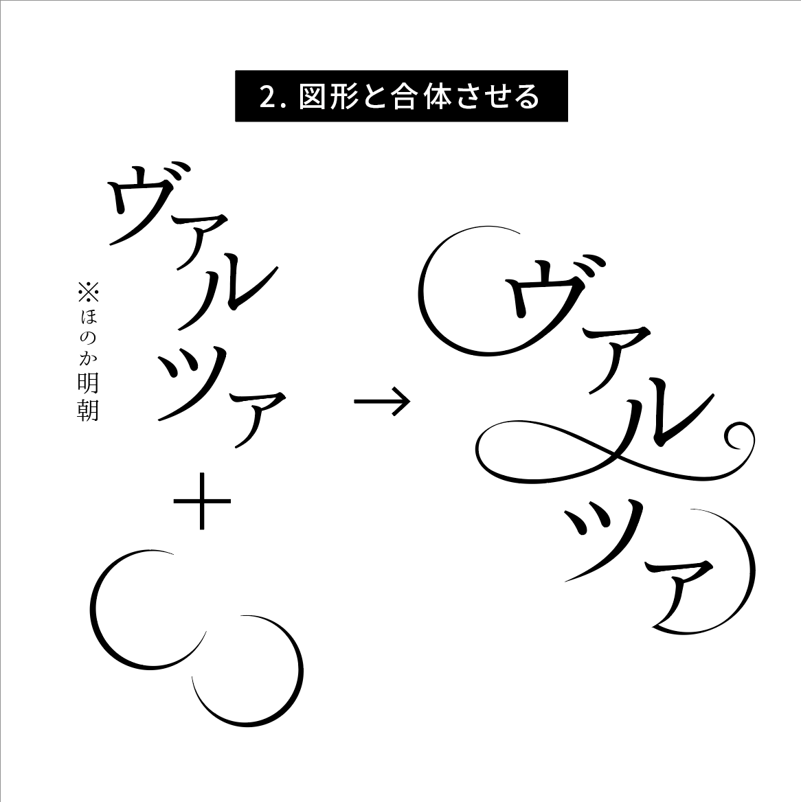 タイトルロゴによくある くるんくるんした文字 とうの Note