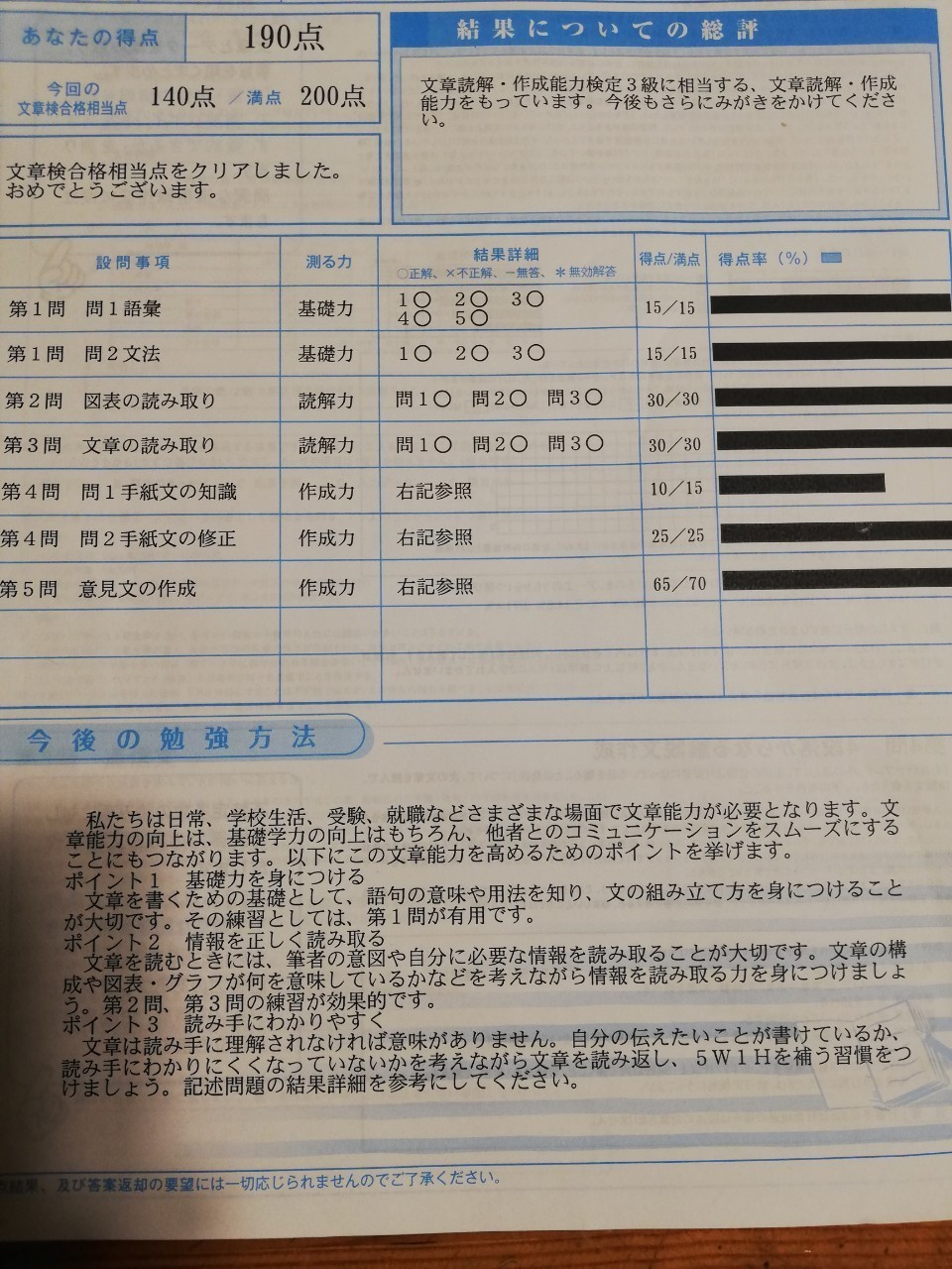 日本語力足りてますか Mの日記 Note