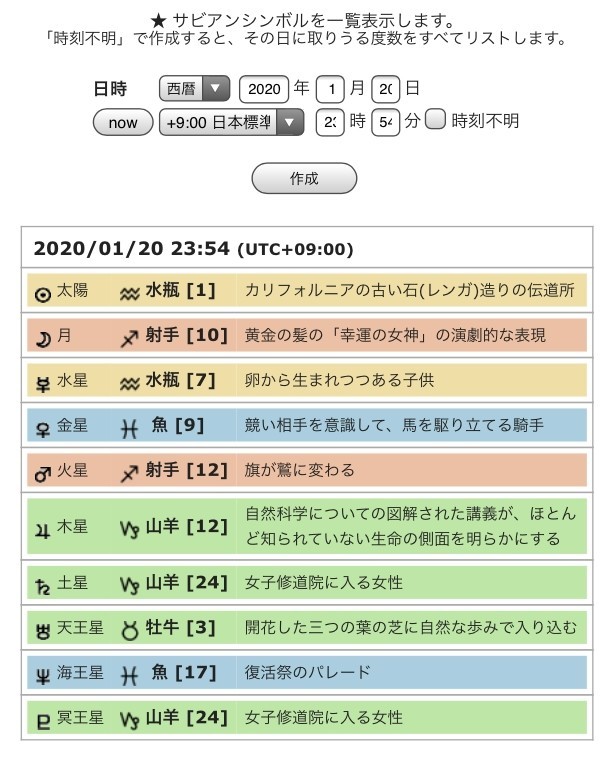 サクッ と ホロスコープ