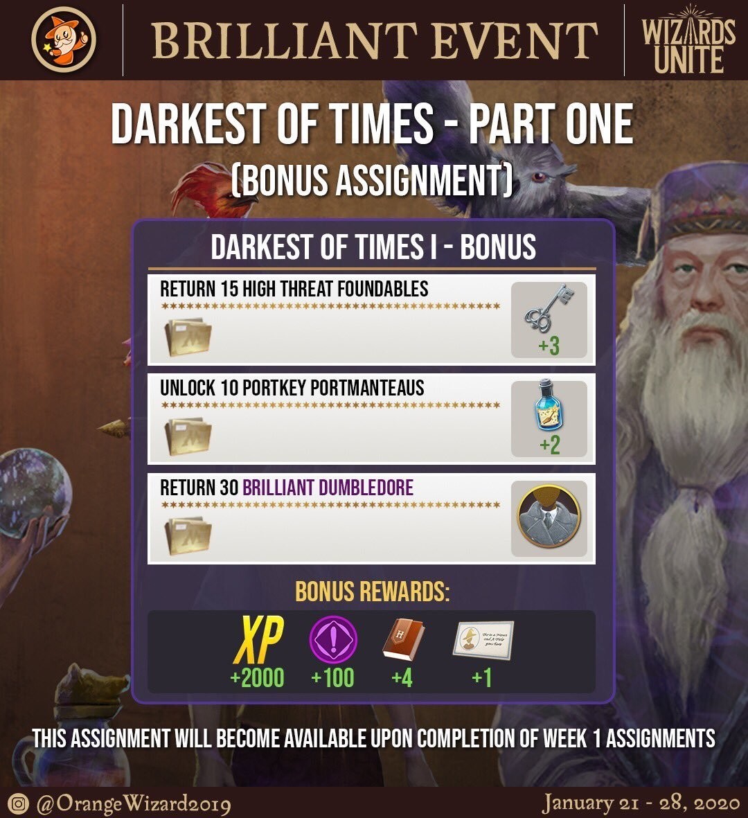 アレスト モメンタム 意味