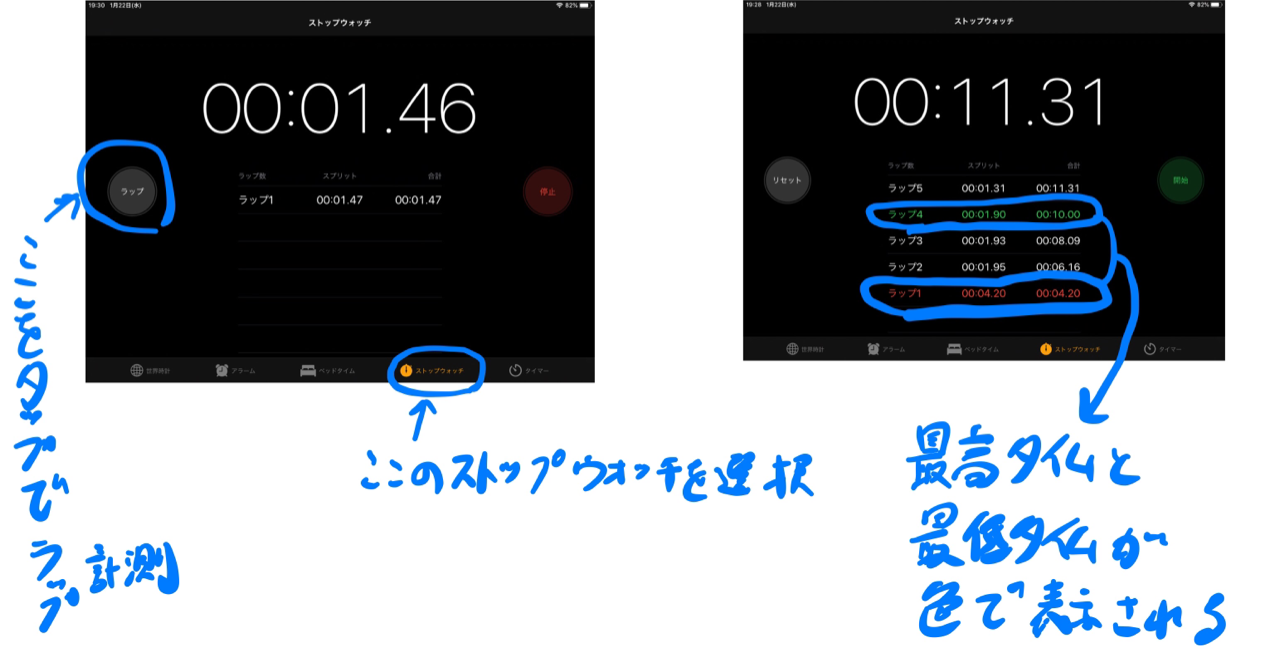 Ipadの純正時計アプリ ストップウォッチのラップ機能 Hide Toyo Note