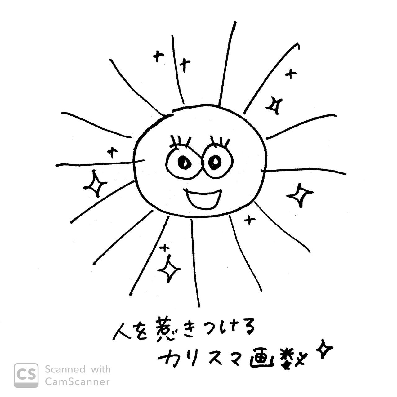 人画数 人画数