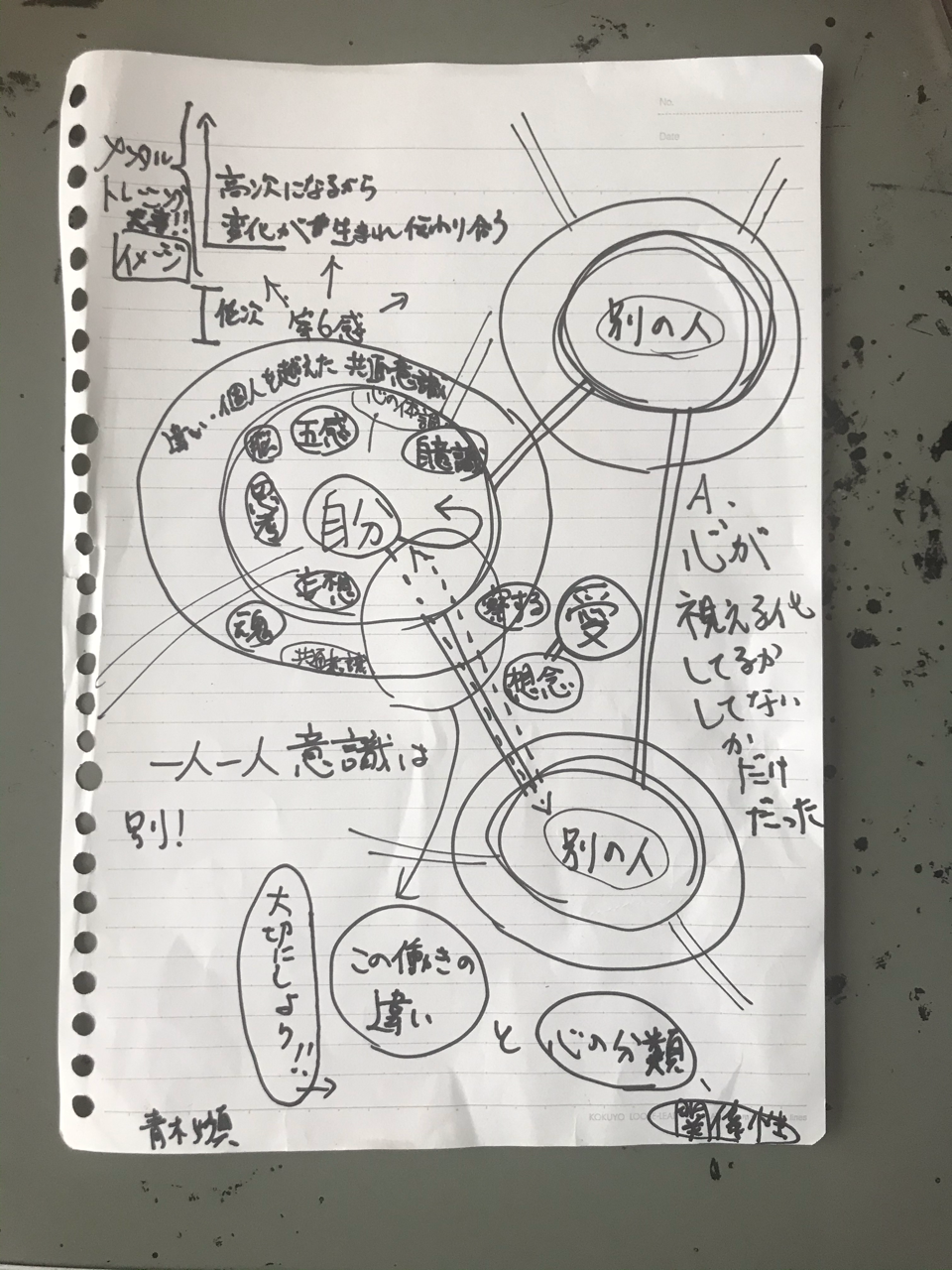 魂の向き合い Taemi Note