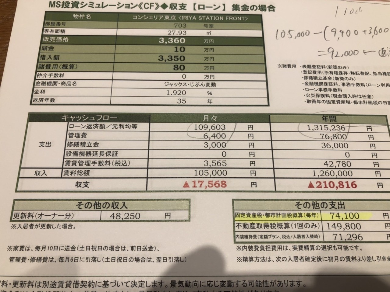 不動産投資の提案きました Issa Grow フォロバ100 Note