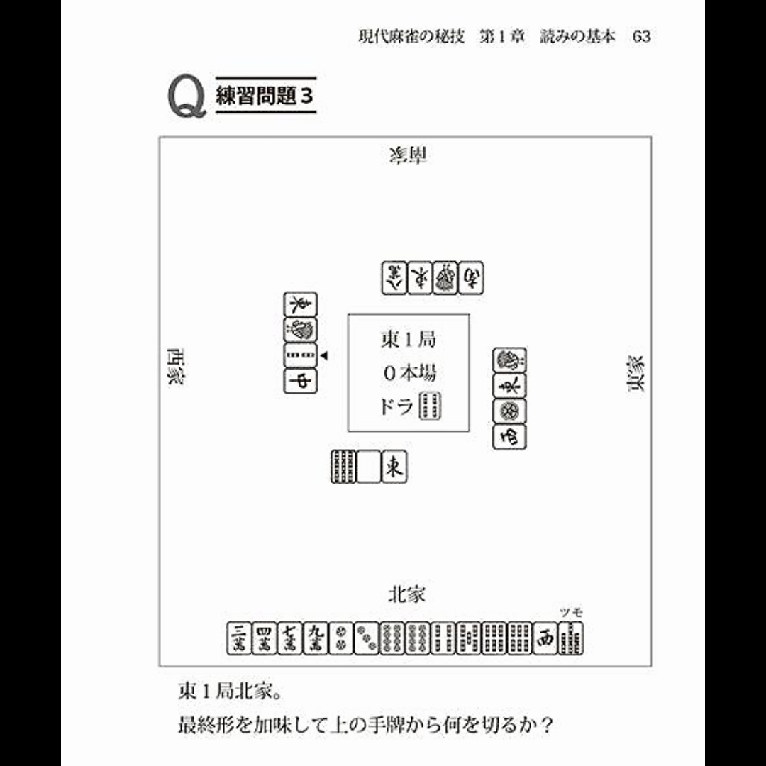 無意味な何切る討論 おむニキ Note